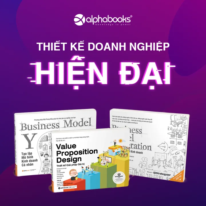 Combo Business Model - Tạo Lập Mô Hình Kinh Doanh + Thiết Kế Giải Pháp ...