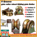 V Groove heavy duty pulley  1.2inch-4inch Sliding gate roller wheel Color Steel Pulley 1pc. 