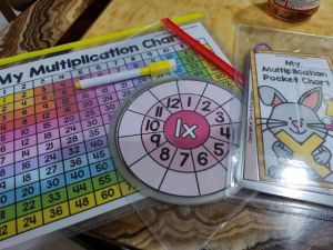 A4 Poster Multiplication Table Chart Poster Matematik Poster Muslim Matematik Tambak Tolak Darab ABC Sifir Times Table