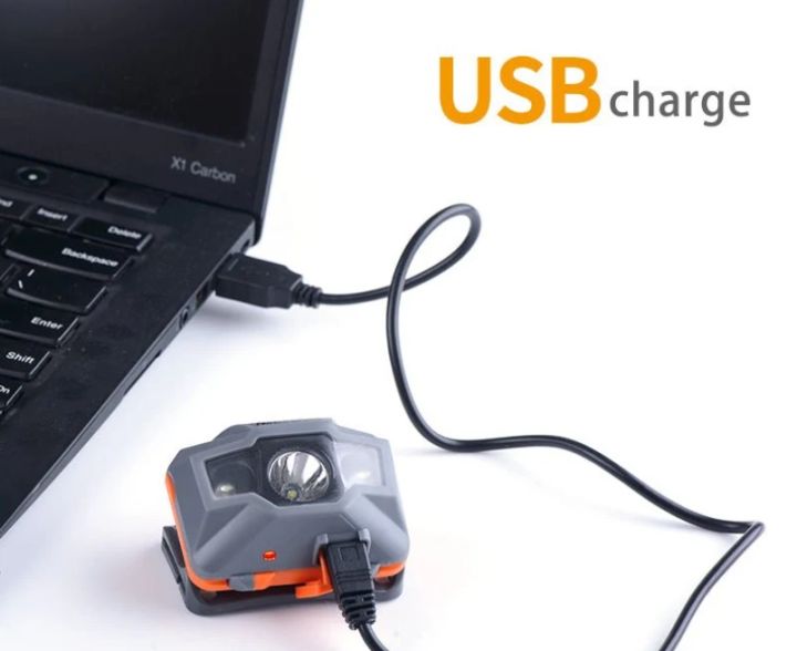 Naturehike%20Rechargeable%20Headlamp%20Headlight%20Outdoor%20Light%20Camping%20Head%20Light%20-%20Image%204