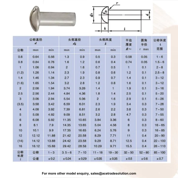 Stainless%20Steel%20304%20Dome%20Round%20Head%20Solid%20Rivet%20-%20Image%203
