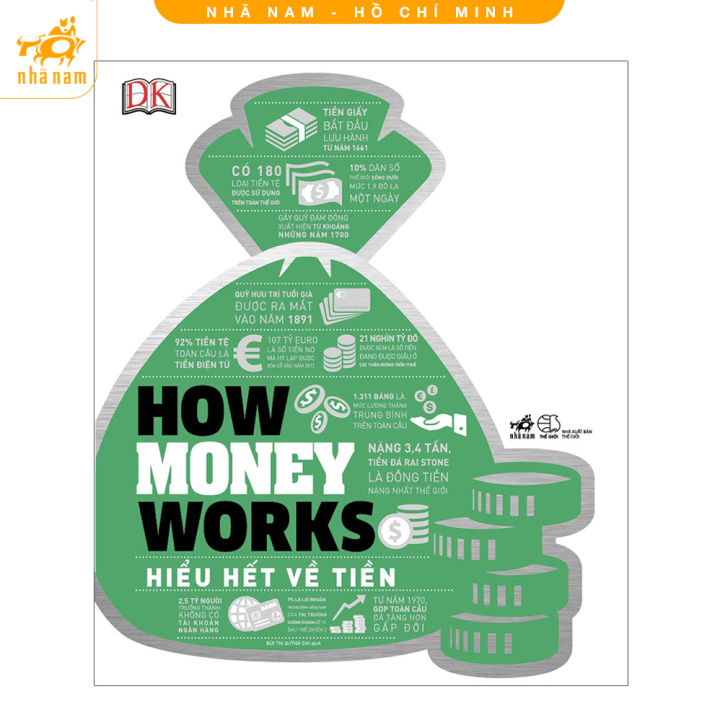 Sách - Hiểu hết về tiền - How money works (Nhã NamHCM) | Lazada.vn