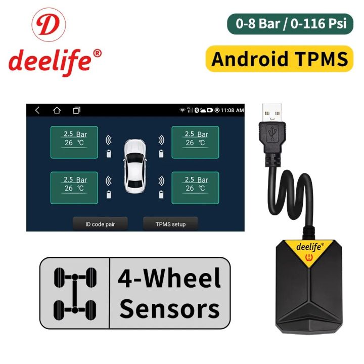 Deelife TPMS For Car Radio DVD Player Tire Pressure Monitoring System ...