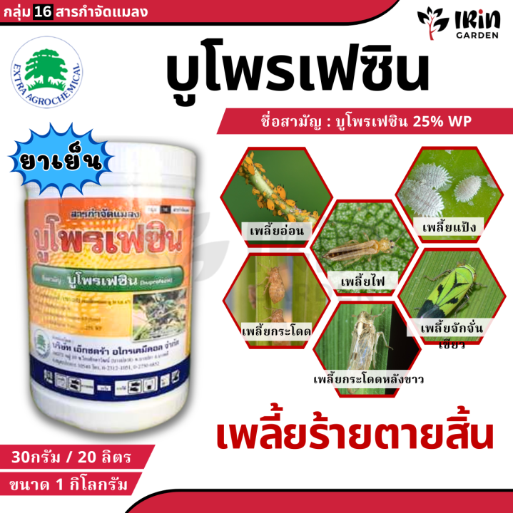 บูโพรเฟซิน 25% WP ยากำจัดเพลี้ยและยาคุมไข่
