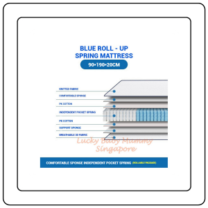 【JJ HOME】20cm Thick Roll-Up Blue Box Spring Mattress Springs/Premium Compressed Latex Mattress