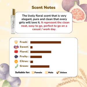 The Scentomy Perfume Roller - Urban Escape (Wood Sage & Sea Salt)