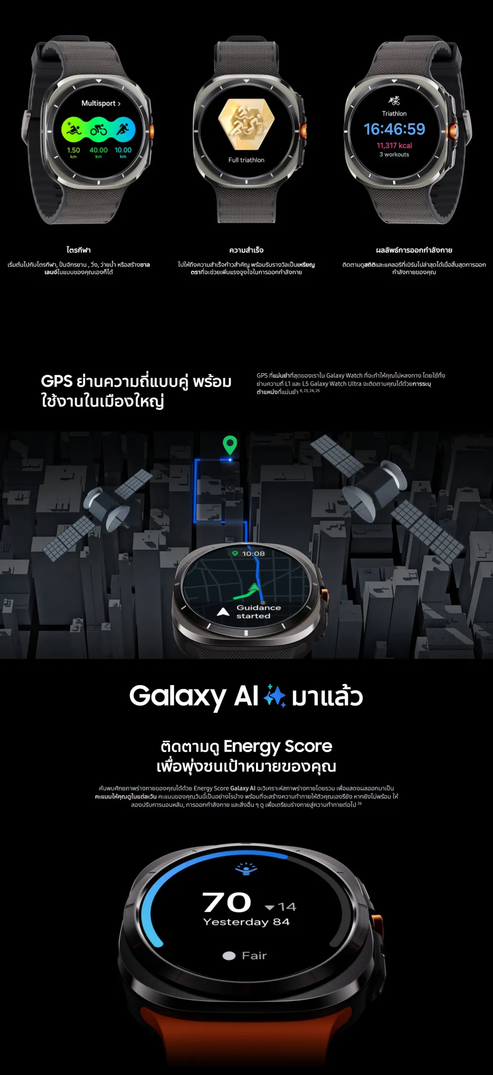 Samsung Galaxy Watch Ultra สมาร์ทวอทช์ไทเทเนียม 47mm ระบบ LTE สี Titanium Gray  สี Titanium Silver  สี Titanium White