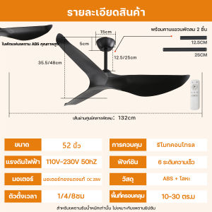 HITELพัดลมเพดานขนาด 52 นิ้ว สีขาว กำลังไฟสูง เสียงเงียบ สไตล์เรโทรอุตสาหกรรม เหมาะสำหรับรับประทานอาหาร ห้องนั่งเล่น บ้าน ใช้ในเชิงพาณิชย์ พัดลมเพดานไม่มีไฟ