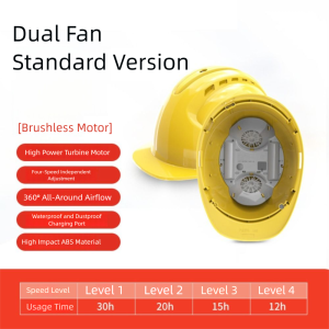 KJ57K ไม่ซึมน้ำ หมวกกันน็อคพัดลมชาร์จได้ 4 เกียร์ 1/2/4 ชิ้น พัดลม หมวกกันน็อคพร้อมพัดลม ทนทาน เจ๋ง หมวกกันน็อคสำหรับงานก่อสร้าง งานกลางแจ้ง