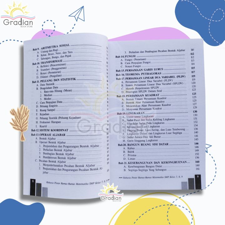BUKU%20RAHASIA%20PINTAR%20LENGKAP%20DAN%20MUDAH:%20RUMUS-RUMUS%20MATEMATIKA%20UNTUK%20SMP%20KELAS%207,%208,%209%20-%20Image%205