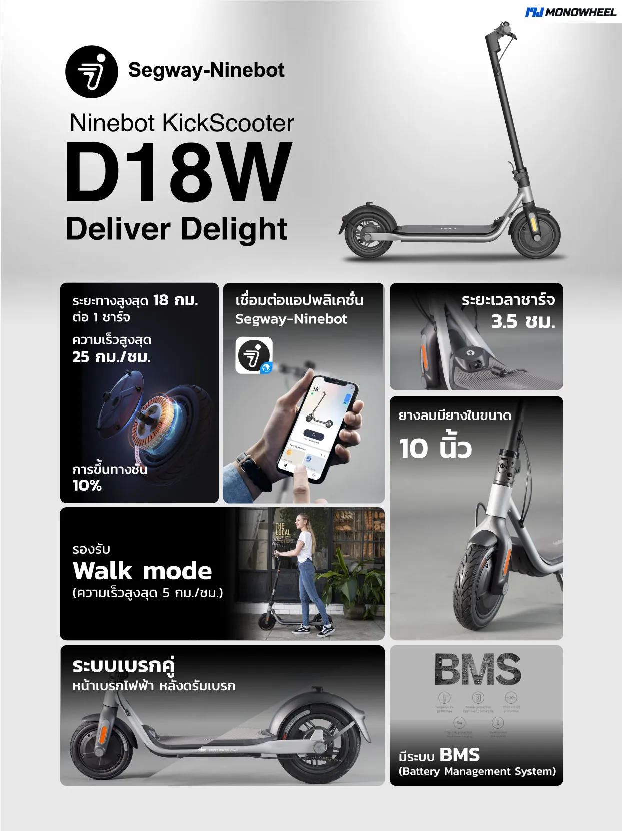 Segway Ninebot D18W สกู๊ตเตอร์ไฟฟ้า ราคาถูก เครื่องศูนย์ MONOWHEEL ประกันสูงสุด 2 ปี #D18W