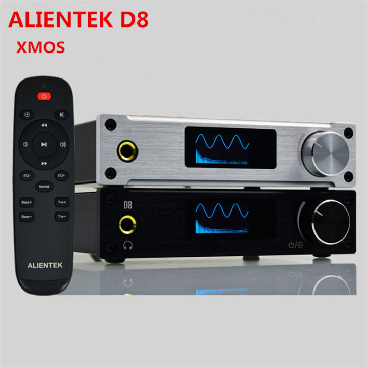 ALIENTEK D8 Class d Amplifier 80W*2 HiFi Stereo Audio Digital Amplifier Coaxial/Optical/USB DAC PCM2704 XMOS AMP