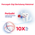 Pepsodent Pasta Gigi Pencegah Gigi Berlubang 225gr Valuepack x2. 