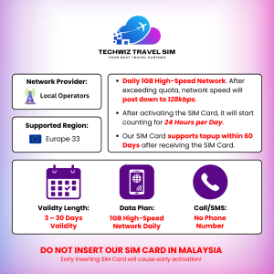 【欧洲 Europe Travel SIM Card】【Unlimited Data】Europe Travel SIM Card Europe SIM Card for Europe Travel SIM for Europe Germany SIM United Kingdom SIM Italy SIM Turkey SIM Switzerland SIM France SIM Greece SIM