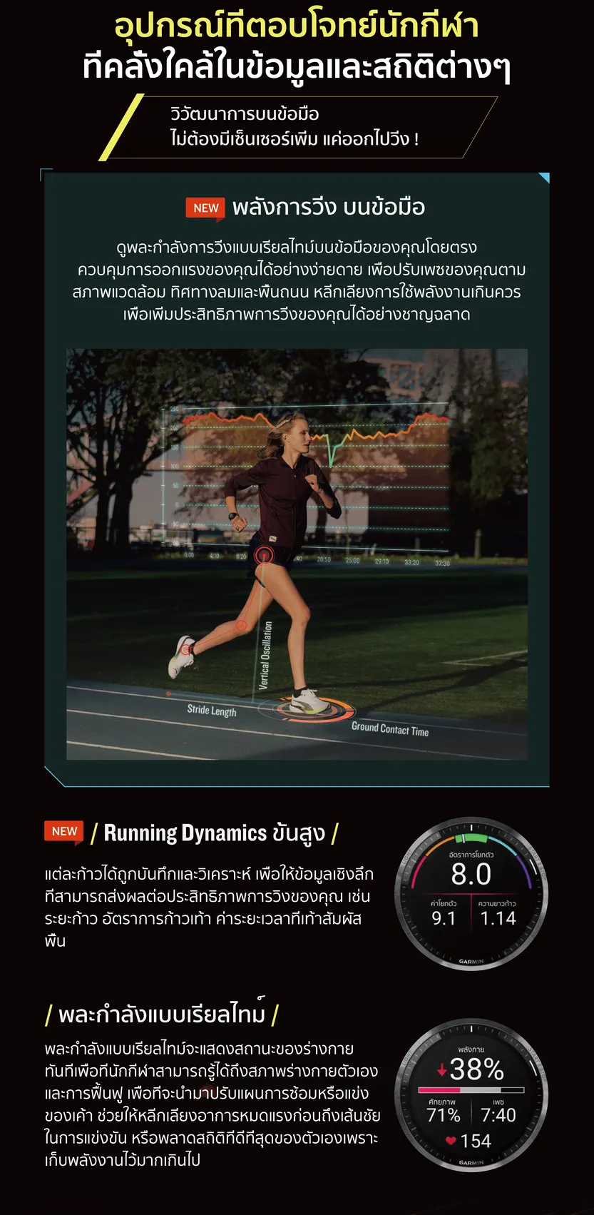 Garmin Forerunner 965 series นาฬิกาสมาร์ทวอทช์ รับประกันศูนย์ไทย 2 ปี