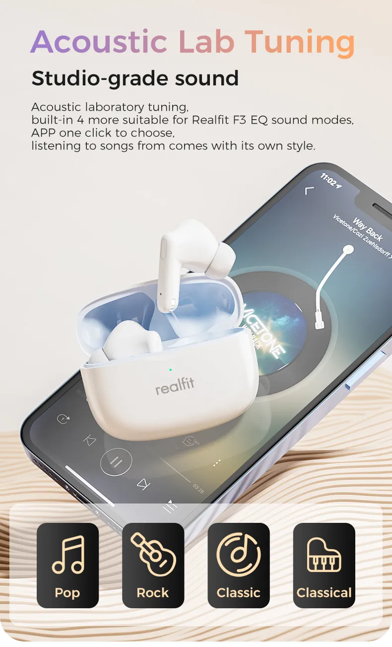 Realfit F3 หูฟังบลูทูธ -38dB ตัดเสียงรบกวน 360° Blutooth 5.4 เสียงเบสที่ดีเยี่ยม