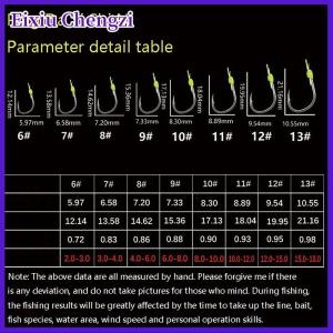 Eixiu 4 cái hộp chống quanh co nổ Câu Cá Mùa xuân thu hút dòng màu xanh lá cây bom móc chống treo cuối ném móc