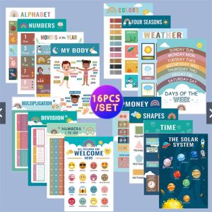 Children Learning English toys School classroom educational A4 posters Decoration big cards Wall Sticker for 2~6 age