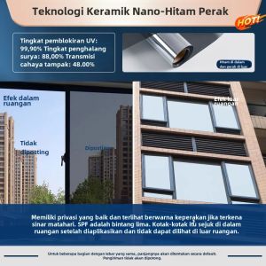 Stiker Jendela Dan Kaca Film Stiker Kaca Film Perspektif Tunggal Anti-intip Isolasi Panas Anti-ultraviolet