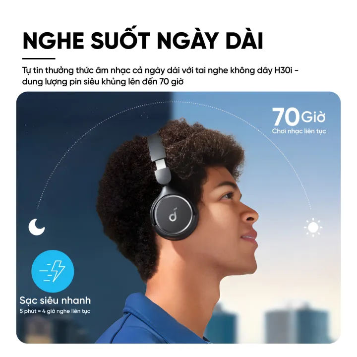 Tai nghe không dây chụp tai soundcore H30i | Hỗ trợ app | Pin khủng | Bluetooth 5.3 | BigBuy360 - bigbuy360.vn Tai nghe không dây chụp tai soundcore H30i | Hỗ trợ app | Pin khủng | Bluetooth 5.3 | BigBuy360 - bigbuy360.vn