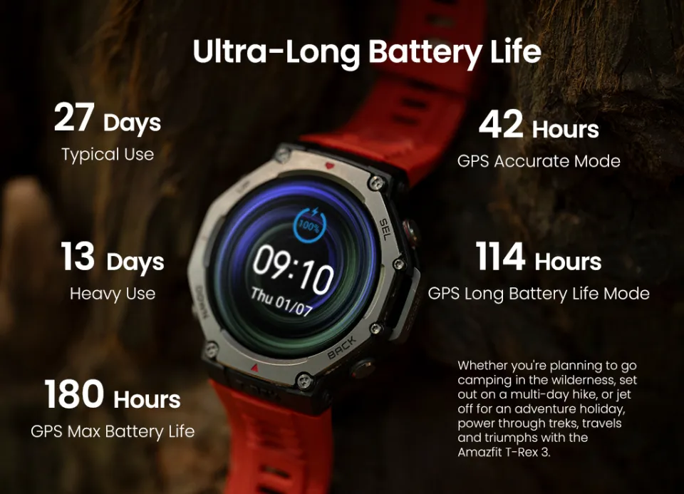 Amazfit Trex Amazfit Watch Sport Amazfit T-Rex 48mm Smartwatch