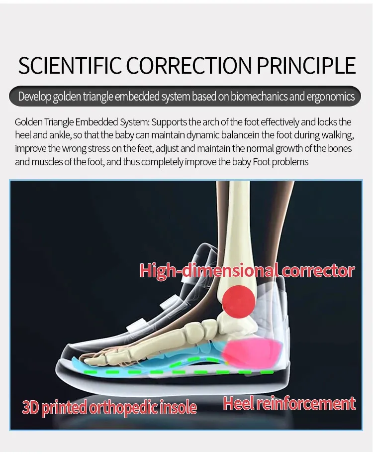 3d Printed 3d Boot Orthopedics Princepard Kids Orthopedic Ankle