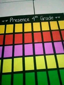 Hiasan Dinding Kelas || Papan Absensi Kelas || Zona Kehadiran Siswa || Dekorasi Kelas