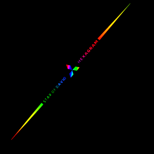 【 Ann-Car】สติกเกอร์เลเซอร์สะท้อนแสง1ชิ้นสติกเกอร์โลโก้รถยนต์สติกเกอร์ตกแต่งรถยนต์ฮอนด้าโตโยต้าโปรตอน Perodua