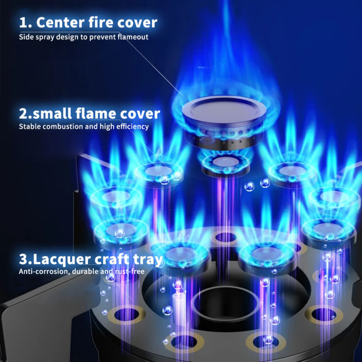 🔥dapur gas memasak🔥CHRIS OPAICN 9KW dapur stainless steel Gas Stove ...