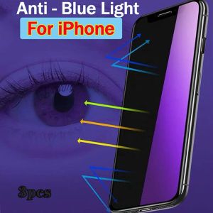 AntiBlue XsMax 11 Pro Max iPhone 12 Tempered Glass