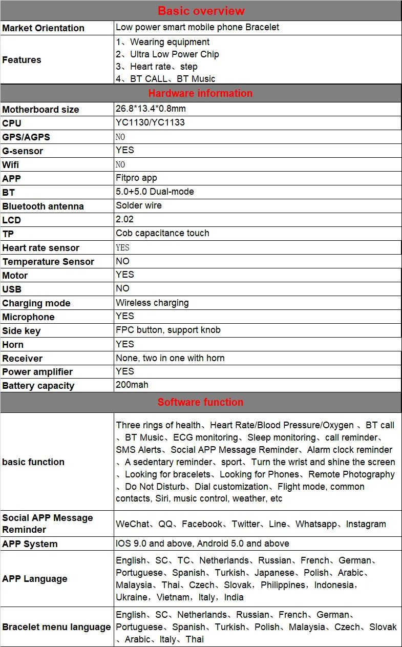 S100 Ultra 2 Smart Watch 7in1 49mm HD Display description image 3