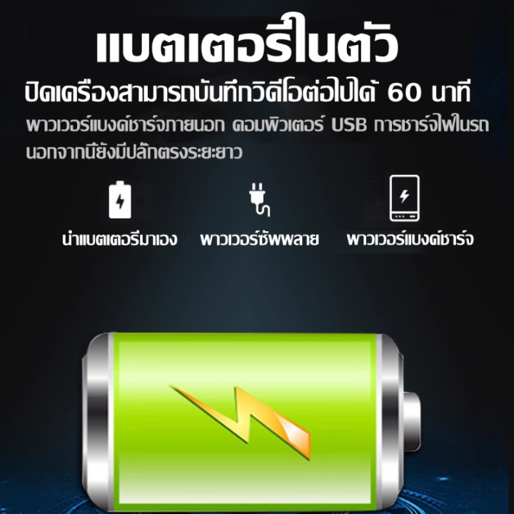 【รับประกัน 5 ปี】กล้องจิ๋ว mini 4K HD ดูผ่านมือถือได ซ่อนสะดวก ไวไฟในตัว ...