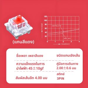 ​​สวิตช์คีย์บอร์ดแมคคานิคอล 3ขากันฝุ่น รีเมมเบรกเกอร์กางเขนร้อนใส่ได้ทันที สำหรับเกมมิ่งพีซี​​