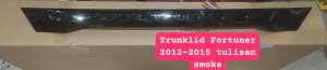 Trunklid Lampu Trunklid Belakang LED Grand Fortuner 2008 2009 2010 2011 2012 2013 2014 2015 Running Led