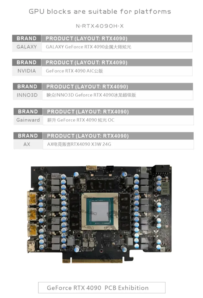 bykski N-RTX4090H-X Bykski GPU Water Block For GeForce RTX 5090