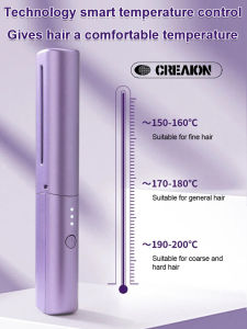 Wireless Anti-Frizz Ionic Straightener Comb Portable USB Straightening Brush Fast Heating Anti-Burn Tips Rechargeable Silky Smooth Hair Anywhere