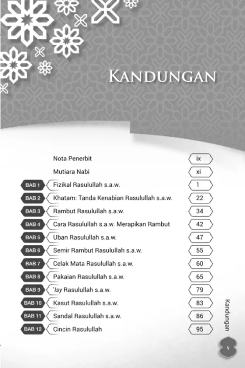 As-Syamail%20Al-Muhammadiyah-Imam%20At-Tirmidzi:%20Edisi%20Kemas%20Kini%20(Softcover)%20-%20Image%203