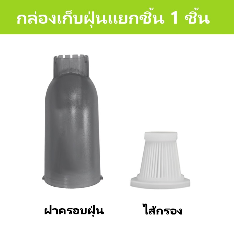 YOUXIAN รุ่น YX-BF-23 เครื่องเป่าลมไร้สาย รุ่นอัปเกรด 2-in-1 เป่าลมแรงดันสูงและดูดฝุ่น พัดลมเทอร์โบเจ็ทแบบพกพา