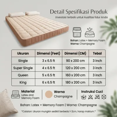 Nature Living Shop Kasur Busa Memori Lateks Kutson (Kutson Karet) Ketebalan 8cm Kain Rajut Waffle Kelas A Lembut & Bernapas Ortopedi Alas Lantai Kasur Ukuran Single/Double/Queen/King
