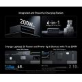 Trạm Sạc Anker Prime 6 Cổng 200w GaNPrime A2683 - Bảo Hành 18 Tháng. 