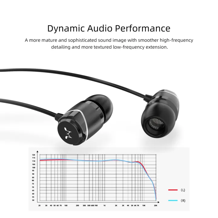 SoundMAGIC%20E11%20Wired%20Earbuds%20%20No%20Microphone%20HiFi%20Stereo%20Earphones%20Noise%20Isolating%20in%20Ear%20Headphones%20Powerful%20Bass%20Tangle%20Free%20Cord%20Black%20or%20Gunmetal%20-%20Image%204
