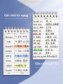 Sổ Tay Ghi Chép Từ Vựng Tiếng Anh, Sổ Tay Mini Học Từ Vựng Thông Minh, Sổ Học Từ Vựng Ngoại Ngữ Bỏ Túi. 