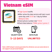 JTravel 【 Vietnam eSIM 】Unlimited GB Vinaphone Viettel Travel Prepaid Digital SIM 越南上网卡 B