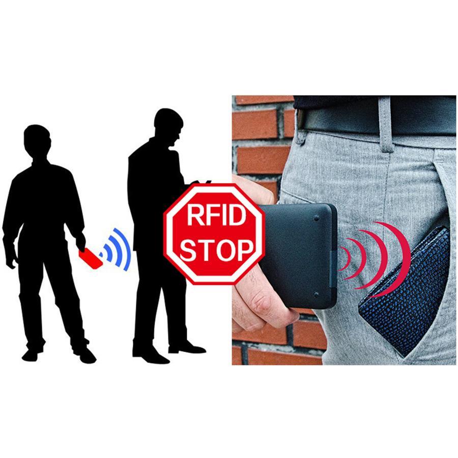 Genuine Cash LONGXIOR RFID Closure Fashion Cow Leather Bag Mens ID Protective Wallet MRF7Tech. 