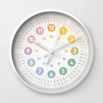 Jam Dinding Telling time is easy! Wall Clock by Kobata Estudio