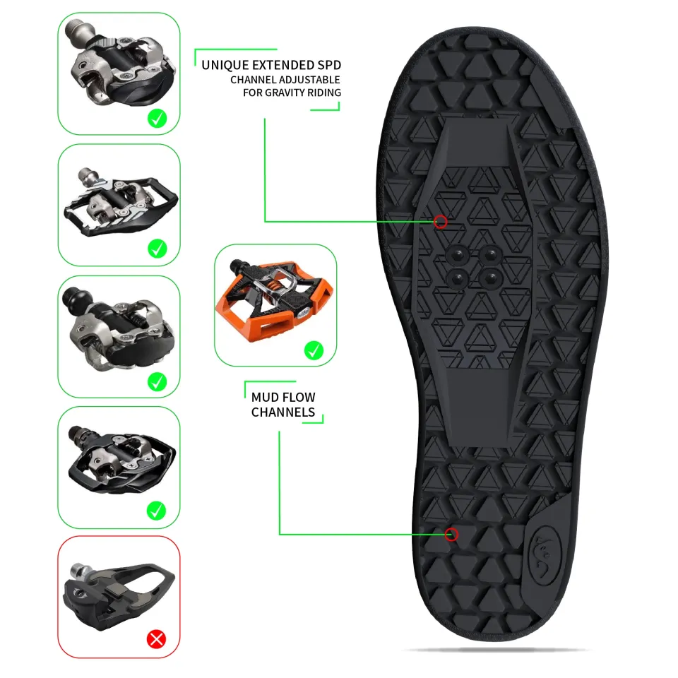 Sandugo Cycling Shoes For Men Apply To Mountain Bike Downhill Uphill And Indoor Bicycle Compatible With SPD And Flatpedal Lazada PH