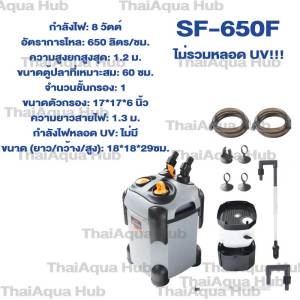 【COD】SOBO ชุดกรองน้ำ ภายนอกเงียบเป็นพิเศษ ระบบหมุนเวียนน้ำประสิทธิภาพสูง ใช้ได้ทั้งตู้ปลาและบ่อปลา ติดตั้งง่ายใน5นาที