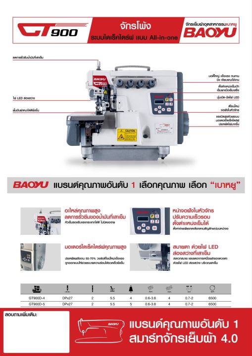 Baoyu%20%E0%B8%88%E0%B8%B1%E0%B8%81%E0%B8%A3%E0%B9%80%E0%B8%A2%E0%B9%87%E0%B8%9A%E0%B8%9C%E0%B9%89%E0%B8%B2%20%E0%B8%88%E0%B8%B1%E0%B8%81%E0%B8%A3%E0%B8%AD%E0%B8%B8%E0%B8%95%E0%B8%AA%E0%B8%B2%E0%B8%AB%E0%B8%81%E0%B8%A3%E0%B8%A3%E0%B8%A1%E0%B9%80%E0%B8%9A%E0%B8%B2%E0%B8%AB%E0%B8%A2%E0%B8%B9%20(%E0%B8%AA%E0%B8%B4%E0%B8%99%E0%B8%84%E0%B9%89%E0%B8%B2%E0%B9%80%E0%B8%89%E0%B8%9E%E0%B8%B2%E0%B8%B0%E0%B8%AB%E0%B8%B1%E0%B8%A7%E0%B8%88%E0%B8%B1%E0%B8%81%E0%B8%A3%E0%B9%84%E0%B8%A1%E0%B9%88%E0%B8%A3%E0%B8%A7%E0%B8%A1%E0%B9%82%E0%B8%95%E0%B9%8A%E0%B8%B0)%20-%20Image%206