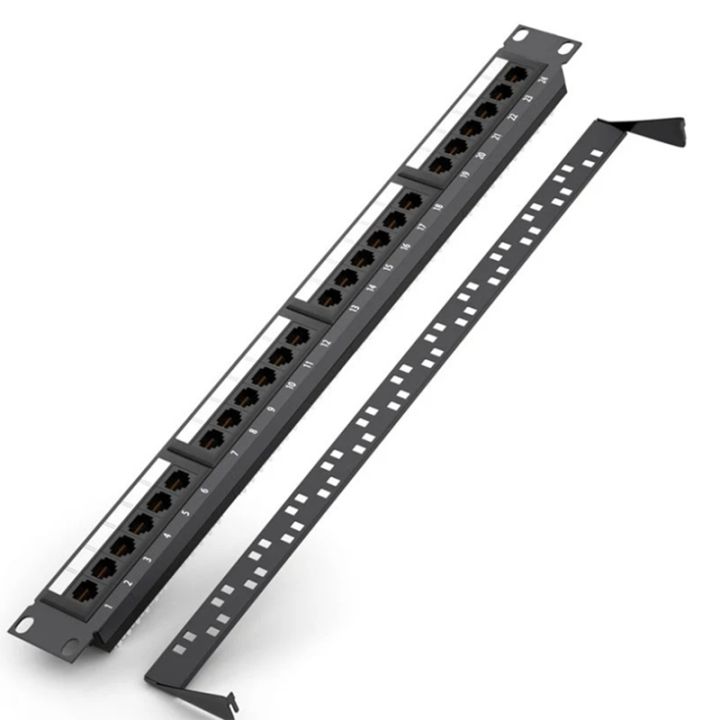 RJ45 Patch Panel 24 Port Patch Panel 19 Inch 1U Cable Frame Faceplate ...