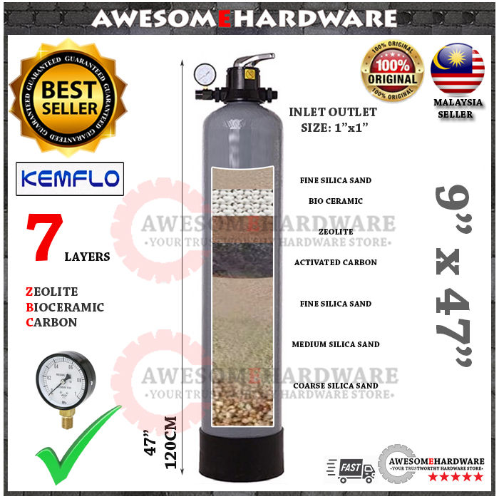 (7 LAYER HOME USE) KEMFLO USA 0942 9"x47" FRP OUTDOOR WATER FILTER SAND